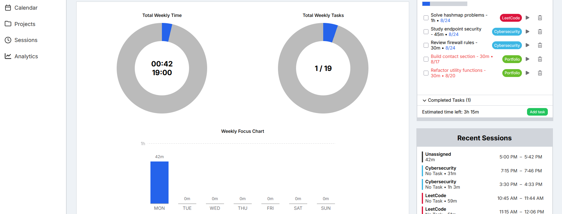 Screenshot of TaskTime Website